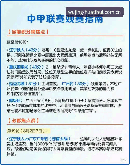 华体会怎么样 间歇期调阵型看数据,辽宁铁人后半程必备的换人逻辑