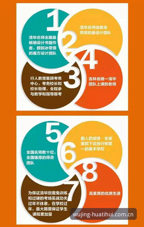 3步搞清华体会V3登录的5个关键变化，别再被老版本坑了
