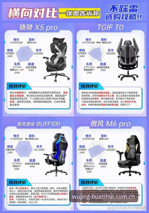 华体会体育App新旧版对比：避坑指南 vs 正确打开方式（附V3登录误区排雷）